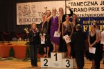 Mistrzostwa Okręgu Wielkopolskiego 2012